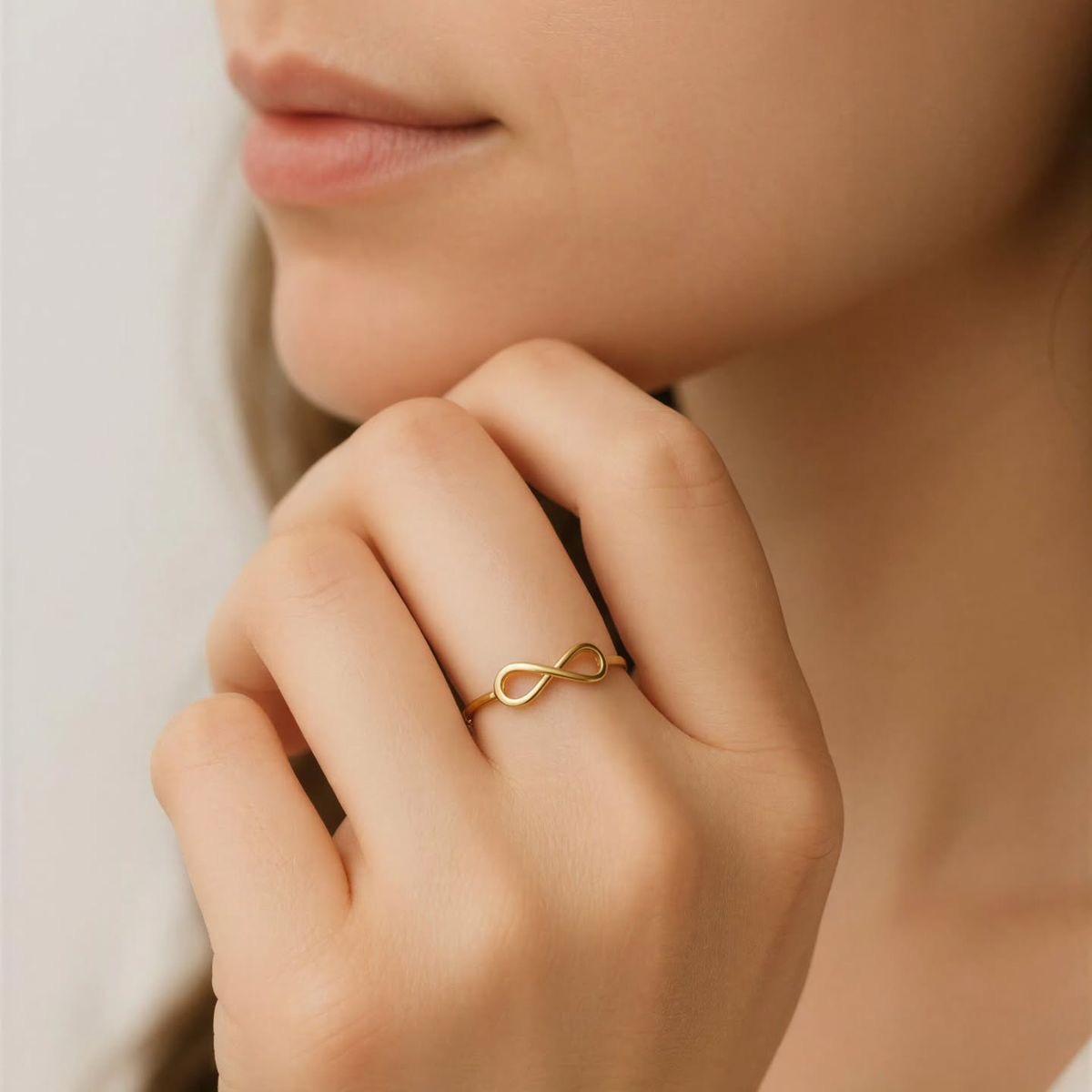Minimal Infinity ring