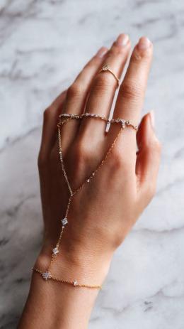 Handchain
